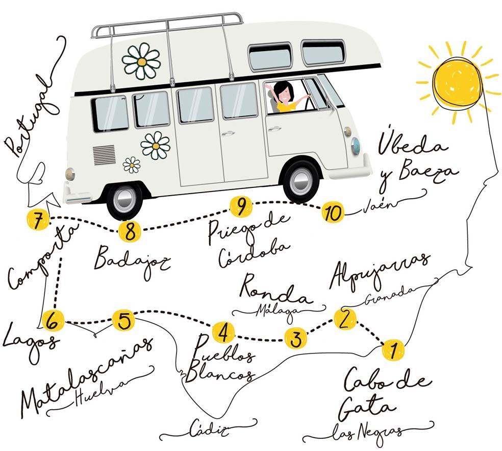 Viajes En Caravana Por Europa Actualizado Julio 2024 4714