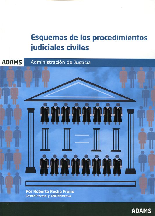 Procedimiento De Apremio Esquema | Actualizado Julio 2024